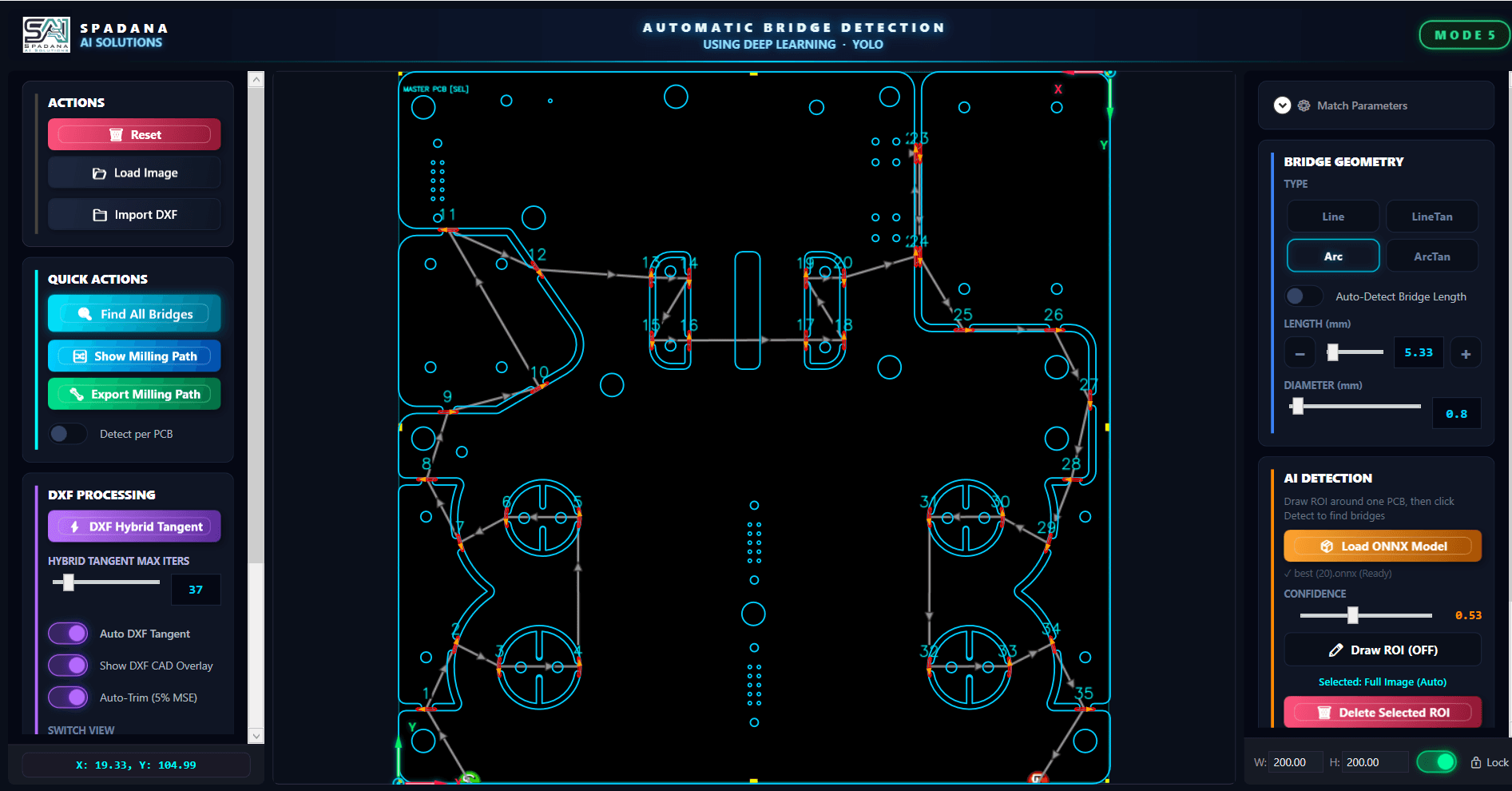 SpadanaDepanelVision Interface showing automated DXF alignment and CNC path generation